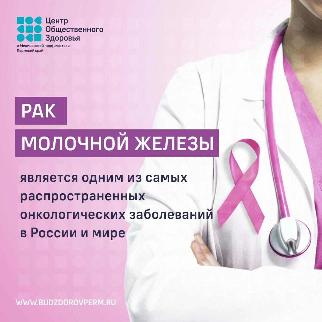 Инфографика: Рак молочной железы